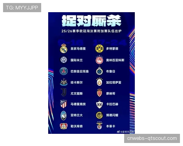 欧足联确认2026-27赛季欧冠新赛制，联赛阶段赛程公布