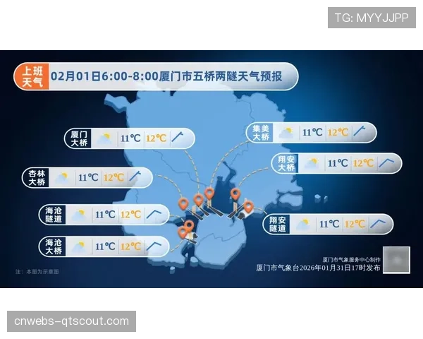天气预报:马德里比赛夜可能有雨,湿滑场地或影响传中精度